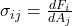 \sigma_{ij}=\frac{dF_i}{dA_j}