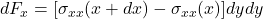 dF_x & = [\sigma_{xx}(x+dx)-\sigma_{xx}(x)]dydy