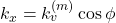 k_x = k_v^{(m)} \cos \phi