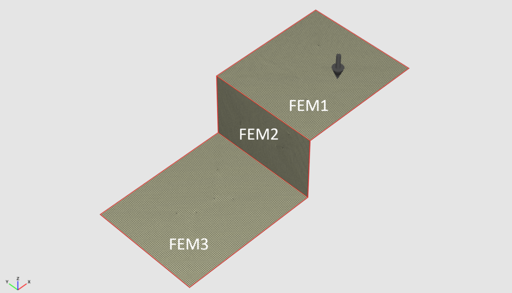 Simple FEM model of three plates excited by a point force